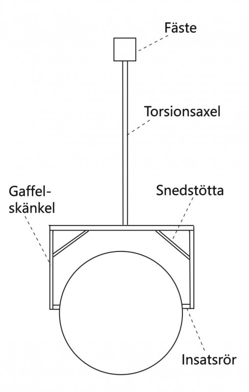 Bombgaffel B 18.jpg