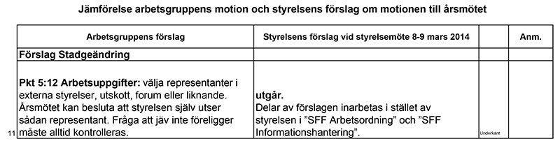 2014-04-05 jmf Gruppens förslag - styrelsens förslag-5.jpg